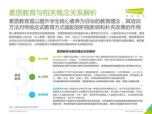 從艾瑞咨詢2021年素質(zhì)教育趨勢洞察看軟件開發(fā)人才培養(yǎng)新方向
